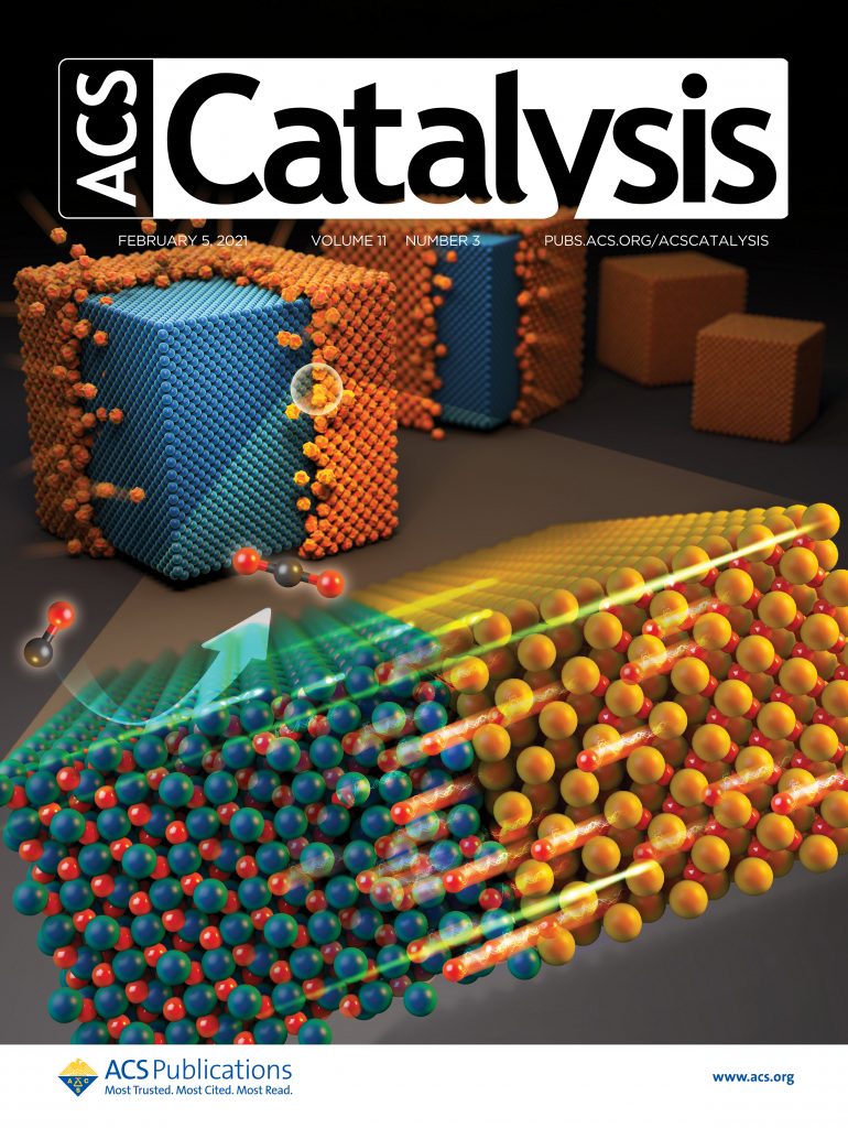 The findings of this research have been published in the February 2021 issue of ACS Catalysis and featured on the cover of the print edition. 