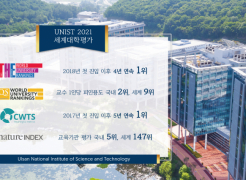 UNIST Once Again Maintains Leading Position in Latest World Rankings!