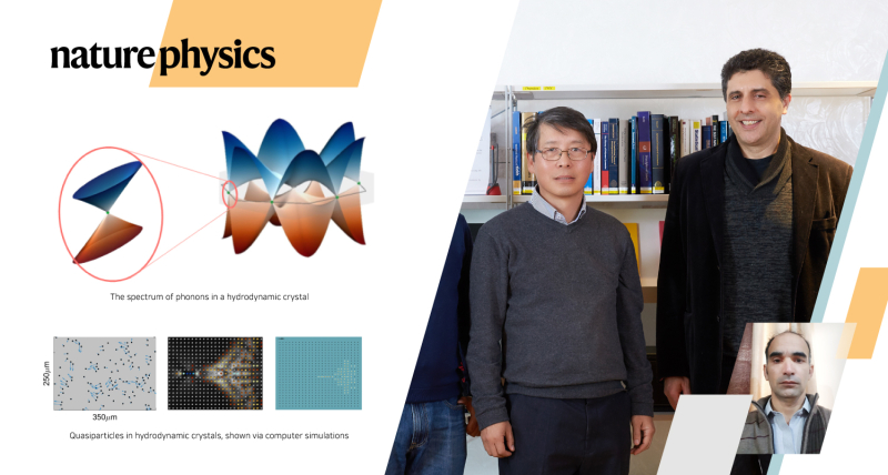 Scientists Observe “Quasiparticles” in Classical Systems for the First Time