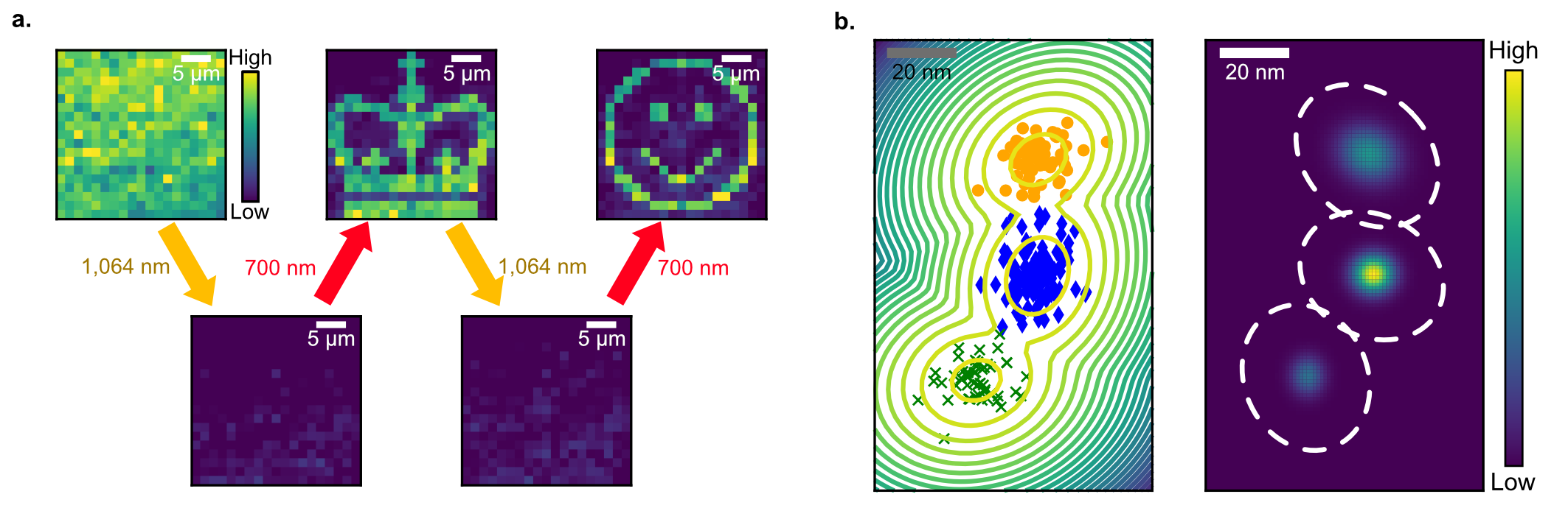 2D and 3D microscale optical write, erase and rewrite of stable NIR-photoswitchable ANPs