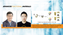 New Study Unveils Direct Synthesis of FCMs via Solid-State Mechanochemical Reaction Between Graphite and PTFE