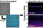 Applications-of-synesthesia-display-as-an-input-device-for-user-interactive-visual–acoustic-encryption-and-multiplex-QR..png