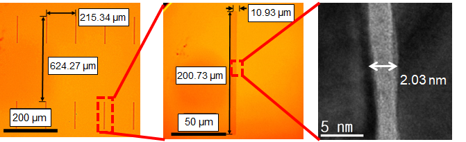Figure 4. (a and b) Microscope images of the optimal THz nanogap loop array. (c) Transmission electron microscope (TEM) image for the nanogap area.