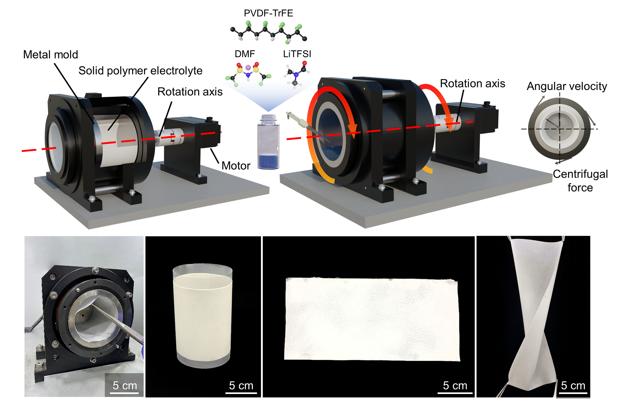 Depiction of the fabrication process for HCC-derived SPE, utilizing a custom apparatus accompanied by digital images of both the HCC and SPE films.