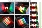 Figure-3.-Demonstrations-of-intrinsically-stretchable-quantum-dot-light-emitting-diodes.png
