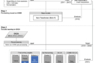 Figure-1.-Overall-flow-chart-of-the-proposed-transfer-learning-based-tropical-cyclone-TC-intensity-estimation-model..jpg