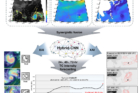 Figure-2.-Schematic-image-showing-the-explainable-deep-learning-based-tropical-cyclone-intensity-forecasting.jpg