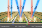 Fig.-1-Electrically-tunable-nonlinear-polaritonic-metasurface-for-THG..png