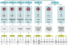 Flowchart-for-screening-possible-topologies-of-Zr6-based-MOFs..png