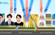 New Study Unveils Electrically Tunable THG Using Intersubband Polaritonic Metasurfaces