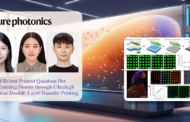 New Study Unveils Highly Efficient Printed QD-OLEDs through Ultrahigh-Definition Double-Layer Transfer Printing