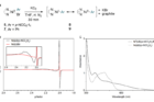 EPR-spectra-of-Ni.png