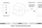 Figure-9.-The-device-operation-process..png