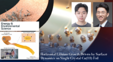 New Pathways to Mitigate Fire and Explosion Risks in LIBs Using Single-Crystal Cu Foil