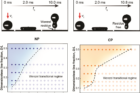 Impact-pressure-resistant-regime-of-the-NP-and-CP-microstructures-followed-by-deducing-mechanisms..png