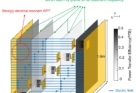 PTE-measurement-results-at-the-ERWPT-resonance-frequency-in-the-midrange.jpg