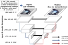 Fig.-1.-Schematic-description-of-the-UNET-model-used-in-this-study..jpg