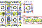 The-crystal-structure-of-Cu-ZIF-gis-that-shows-cylindrical-straight-channels-along-the-c-axis31..png