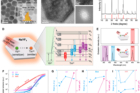 Nonlinear-optical-response-of-NaYF4-crystals-co-doped-with-Yb3-and-Tm3-ions..jpg