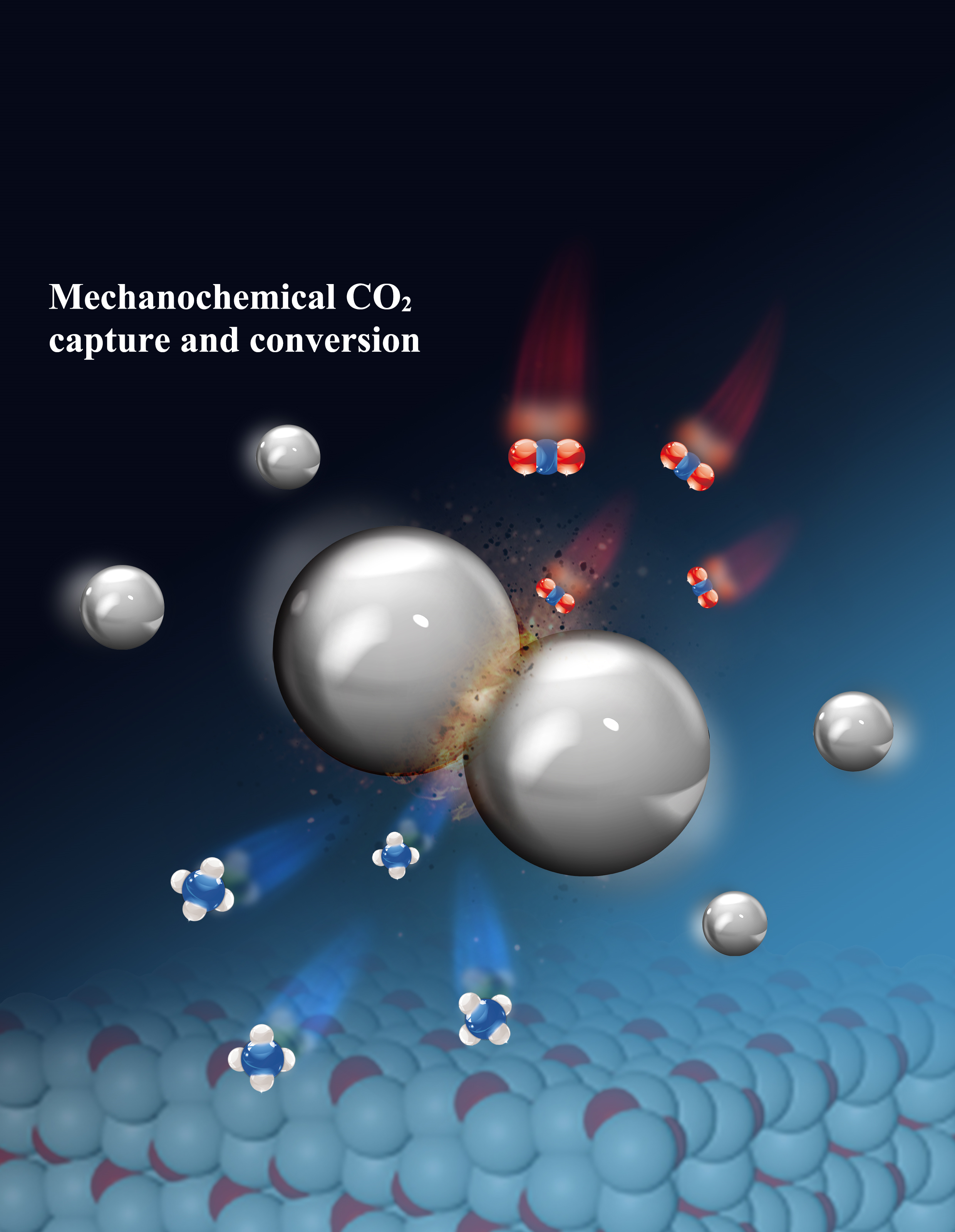 Figure 1. Schematic image, illustrating the mechanochemical CO2 capture and conversion.