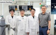 Mechanochemical Approach for Low-Temperature CO2 Capture and Conversion