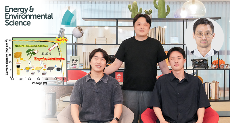 New Study Unveils Eco-Friendly Method to Enhance PSC Quality Using Naturally Sourced Sublimable Material