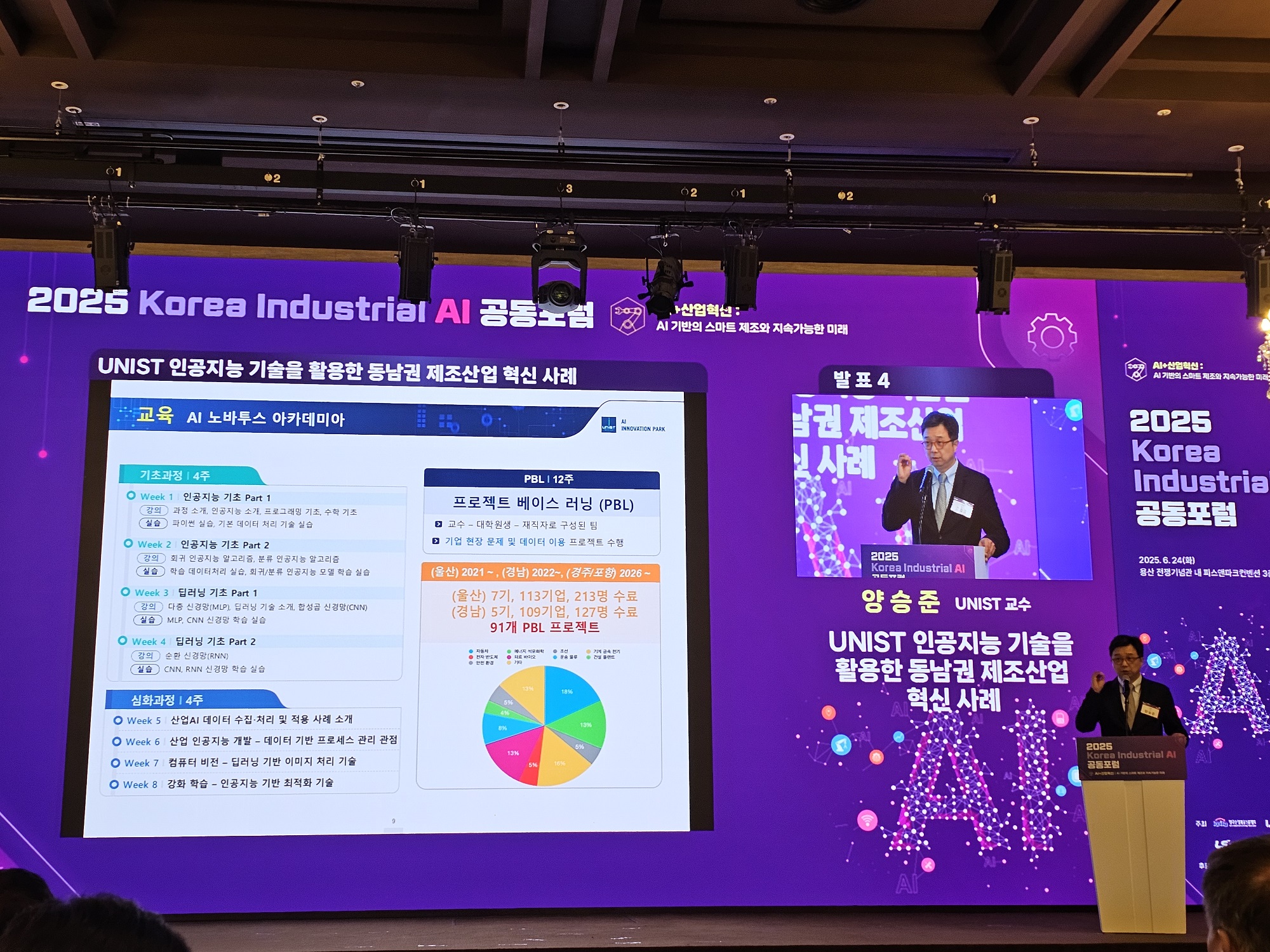 Vice President Hyun Sil Ahn of Research Affairs at UNIST is delivering a welcome speech at the 2025 Korea Industrial AI Joint Forum.