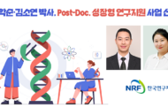 Dr. Haksoon Jung and Dr. So-Yeon Kim Selected for the ‘Post-Doc Growth-Oriented Research Support’ Program