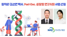 Dr. Haksoon Jung and Dr. So-Yeon Kim Selected for the ‘Post-Doc Growth-Oriented Research Support’ Program