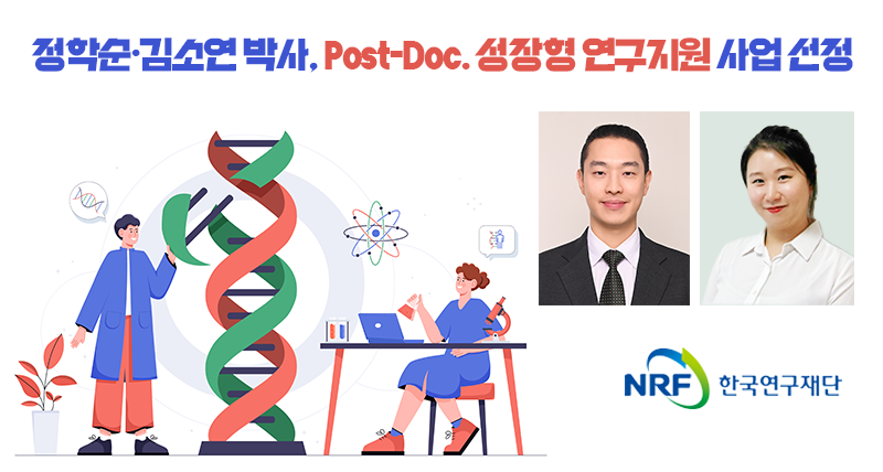 Dr. Haksoon Jung and Dr. So-Yeon Kim Selected for the ‘Post-Doc Growth-Oriented Research Support’ Program