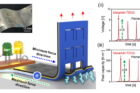 A-schematic-image-illustrating-a-metamaterial-adhesive-integrated-triboelectric-nanogenerator-MetaAdh-TENG.png