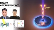 Researchers Achieve Experimental Realization of Long-Lived Dark State-Based Quantum Entanglement