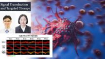 New Research Finds Oxygen Shortage May Actually Boost Cancer Survival by Promoting Tumor Invasion