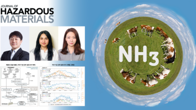 Finer-Scale Monitoring of Ammonia Emissions That Contribute to Fine Particulate Matter
