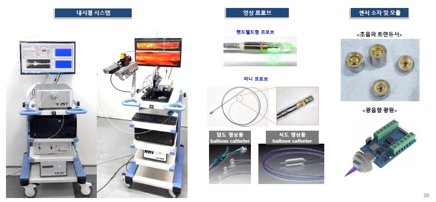Photographs of photoacoustic and ultrasonic endoscopy system developed by Vidal Sonic. l Image Credit: Professor Joon-Mo Yang