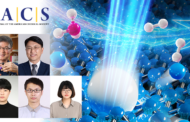 Transforming Waste Solar Panels into Hydrogen and Secondary Battery Materials