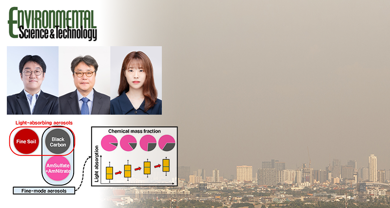Study Reveals Contrasting Optical Properties of Fine Particulate Matter in Seoul and Mexico City, Highlighting Climate Impacts