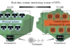 Overview-of-virtualizing-scheme-of-physical-sensors-in-nuclear-power-plants-NPPs..jpg