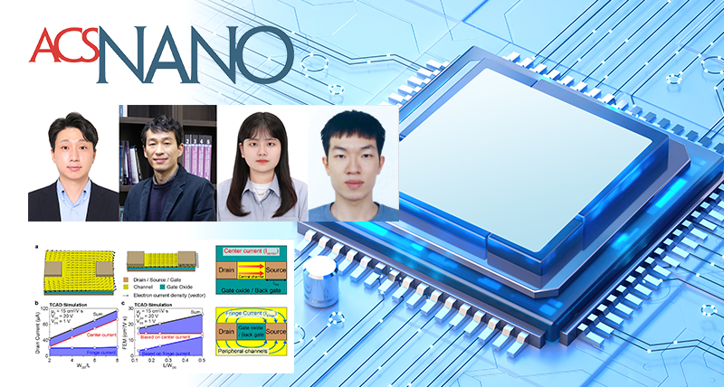 UNIST Researchers Uncover Causes of Overestimated Semiconductor Performance Metrics