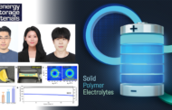 New Polymer Electrolyte Design Promises Safer, Longer-Lasting Solid-State Lithium Batteries