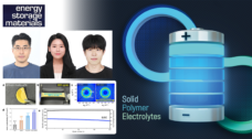 New Polymer Electrolyte Design Promises Safer, Longer-Lasting Solid-State Lithium Batteries