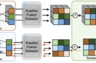 Figure-1-The-overall-framework-of-the-proposed-dataset-distillation-method-for-3D-point-clouds..jpg