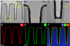 Advanced-aberration-corrected-microstructure-analysis-step-coverage-and-elemental-confirmation-of-ALD-Ru-thin-films..png
