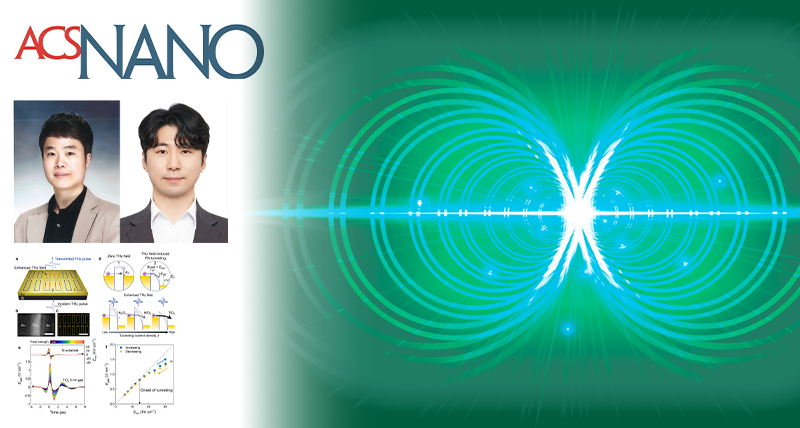 Development of Ultra-Fast Quantum Tunneling Device for 6G Terahertz Era