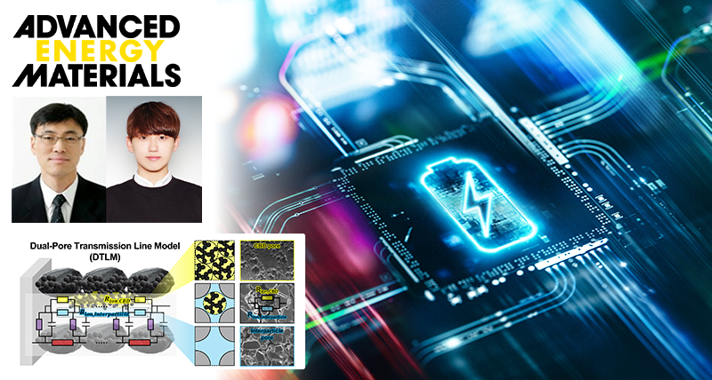 Breakthrough Thick Electrode Enhances Power and Capacity in Batteries—75% Increase in Output