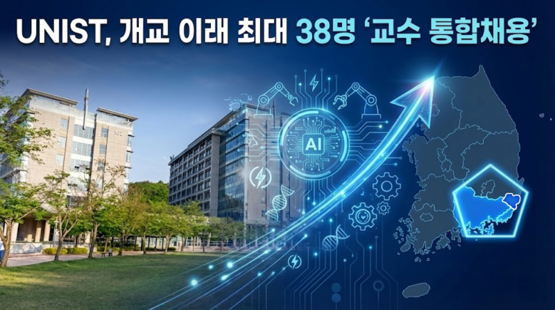 UNIST Completes Largest Integrated Faculty Recruitment in Its History