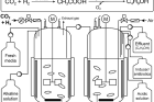 Fig.-1.-Schematic-of-microbial-production-of-butanol-with-two-chemostats..png