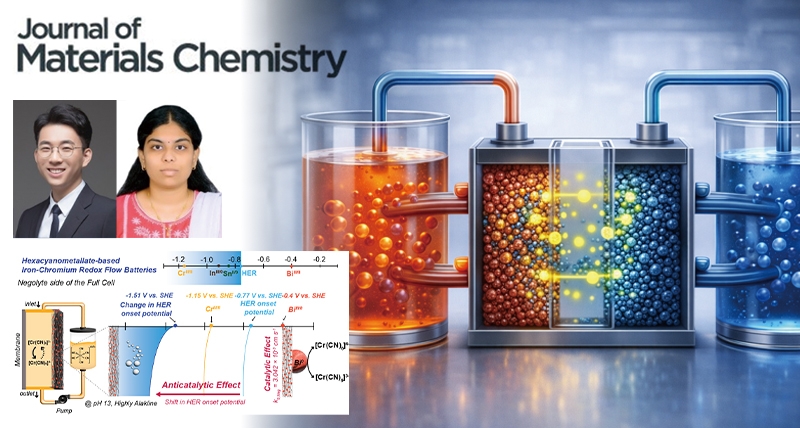 New Study Unveils Safer, Cost-Effective Solution for Large-Scale Energy Storage