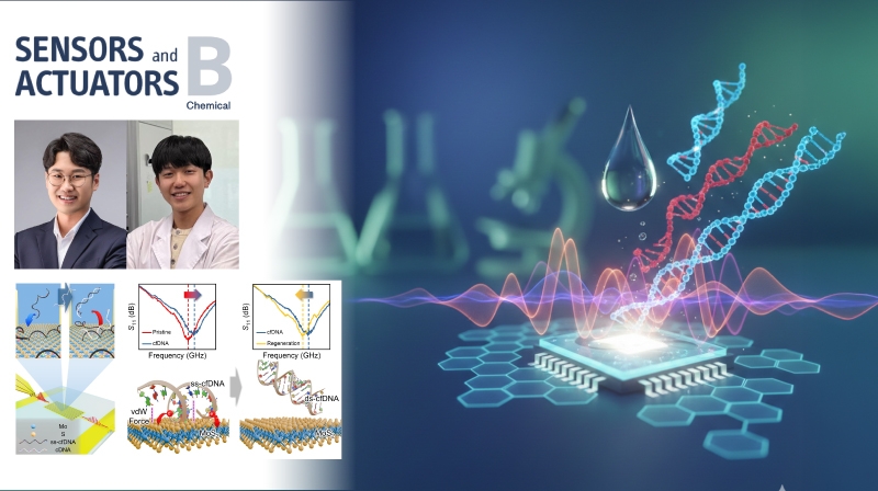 Revolutionary Reusable MoS₂ RF Biosensor Enables Cost-Effective Liquid Biopsies for Early Cancer Detection