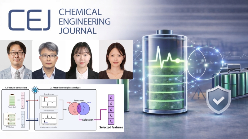 Next-Gen AI Delivers Accurate Battery Diagnostics and Explosion Risk Assessments